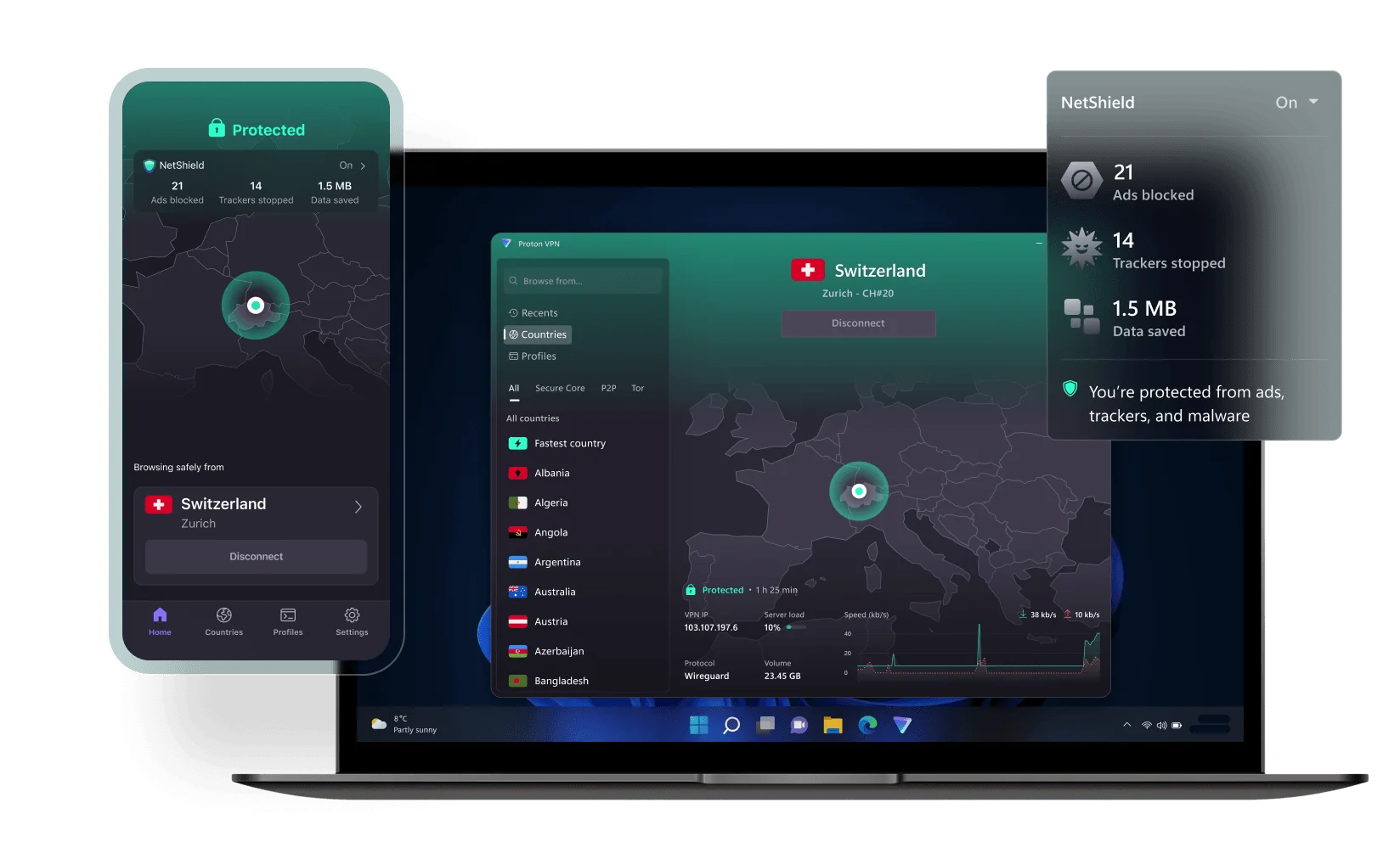 Высокая скорость